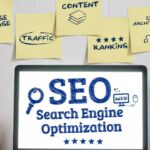 How Garage2Global Executes Comprehensive SEO Success